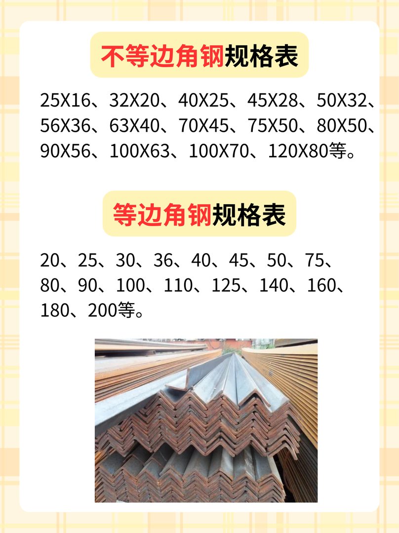 角铁规格型号尺寸大全