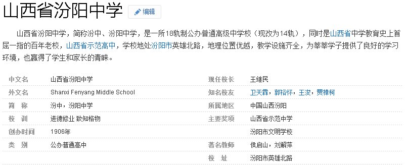 贾樟柯在什学校上的高中