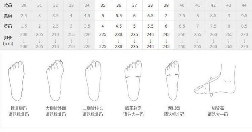美国的衣服和鞋子的尺码与中国尺码的对比。