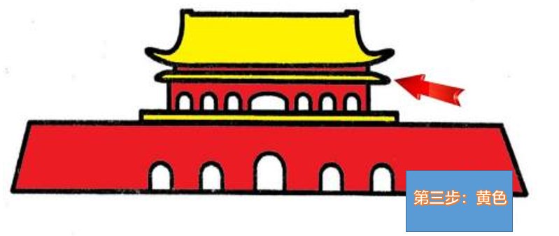 天安城门颜色怎么涂