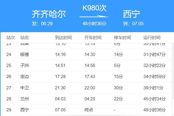 k980次列车途经站点时刻表