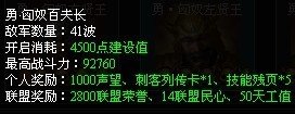 请问七雄争霸勇百夫长的匈奴主力是多少战啊，最好有图……