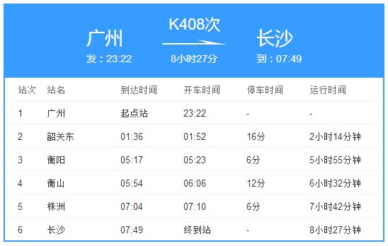 列车k408经过哪个站