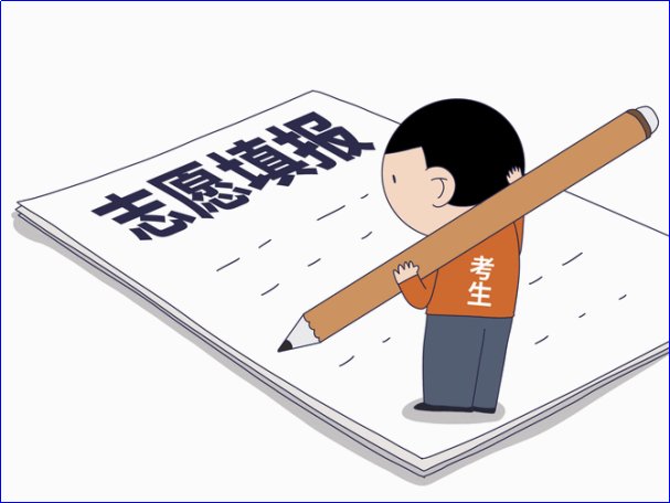 专科什么时候报名志愿