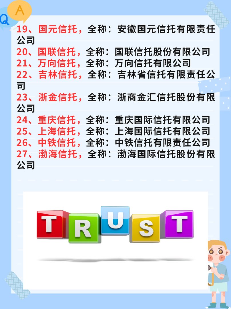 最新全国68家信托公司排名