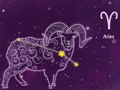 适合12星座的手机