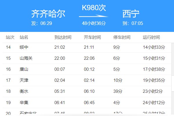 k980次列车途经站点时刻表