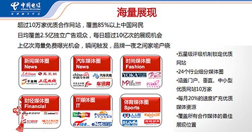 按效果付费的付费模式