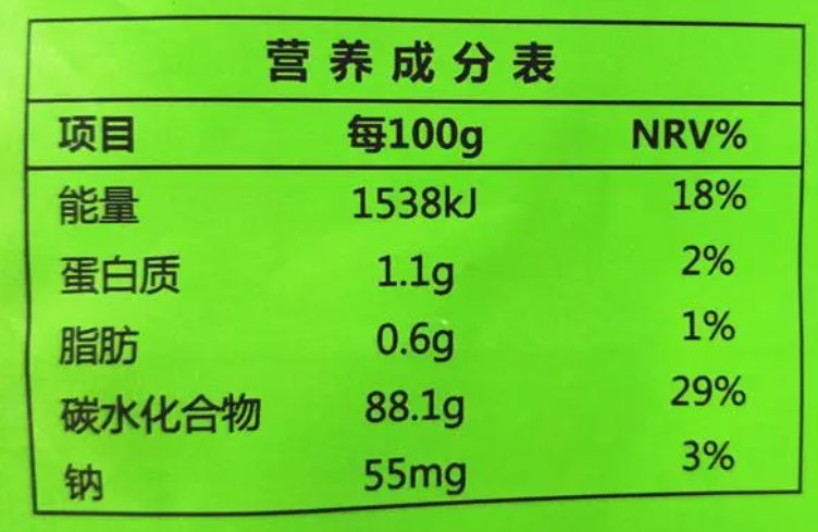 成分与成份的区别