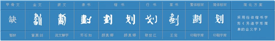 划的正确读音是什么？