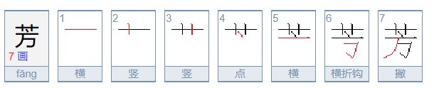 芳字拼音怎么打