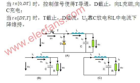 中国电子的中国电子21IC