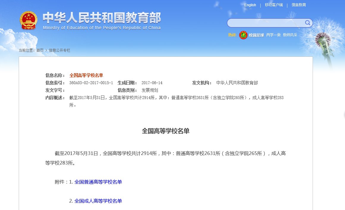 江苏理工学院东方学院是公办还是民办大学