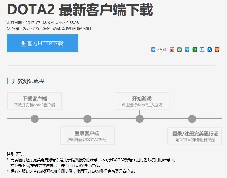 如何打开dota2不开steam
