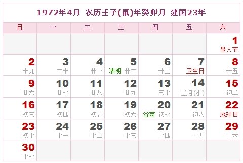 1972年日历农历阳历表