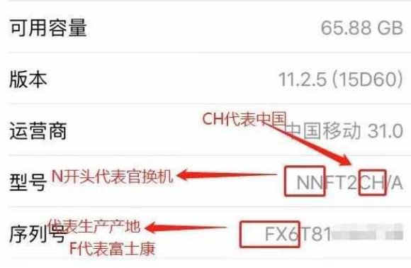 苹果手机序号开头的字母代表什么意思呢？