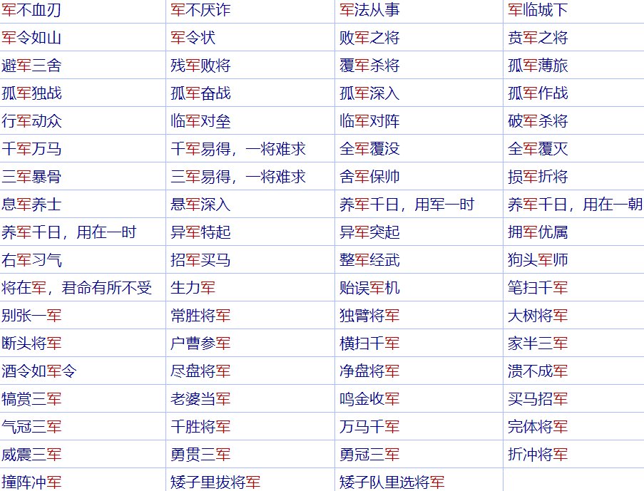 一个军字和一个华字组四字成语？