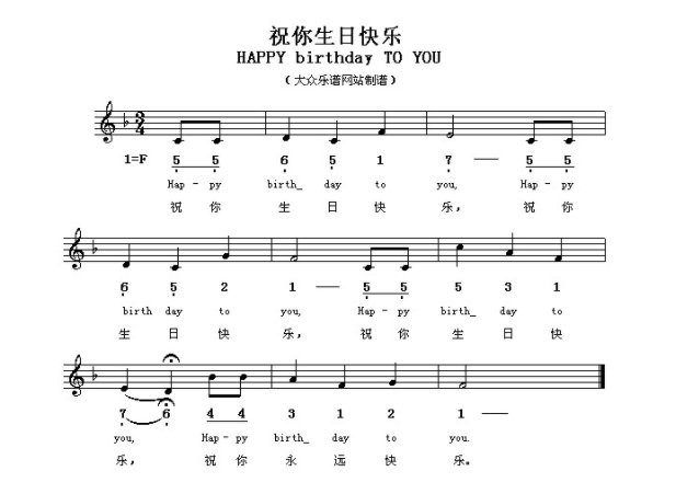 儿童钢琴曲谱简单有哪些？