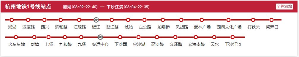杭州目前有几条地铁线路啊？