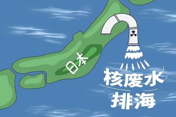 日本核废水会流到中国吗