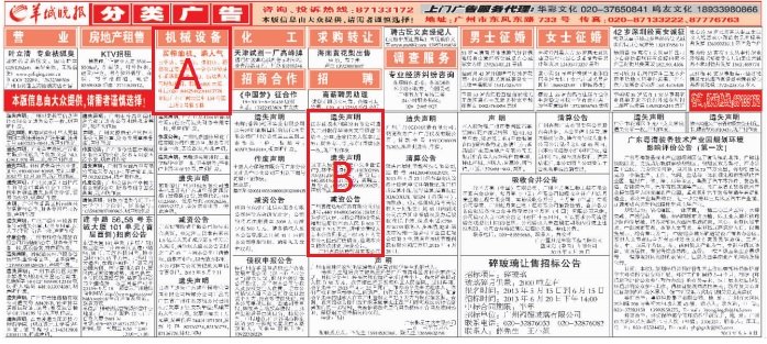 报纸广告媒体的分类
