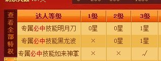 Q宠大乐斗如来神掌可以免费得到？