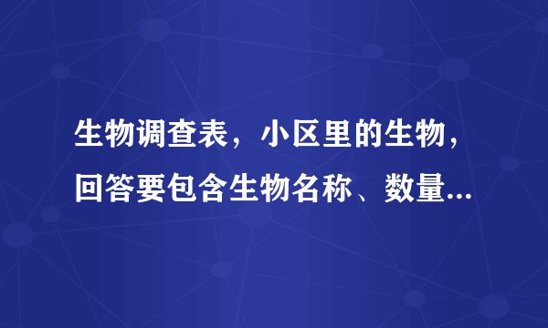 生物调查表，小区里的生物，回答要包含生物名称、数量、生活环境、形态特点，谢啦！