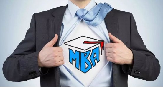 报考MBA需要什么条件？