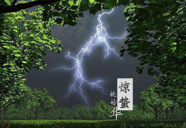 农历惊蛰是什么意思？