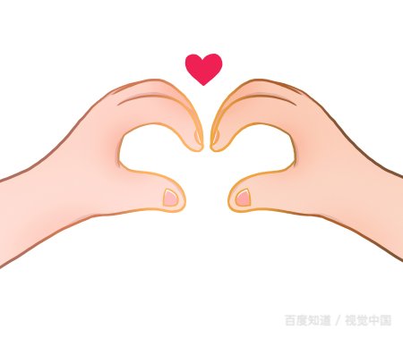 什么是自爱？
