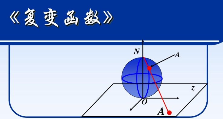复变函数是什么？
