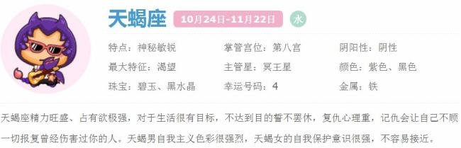 11.8日是什么星座?