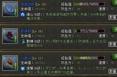 QQ空间家园守卫战里海战世界的船队战力怎么上10万啊？
