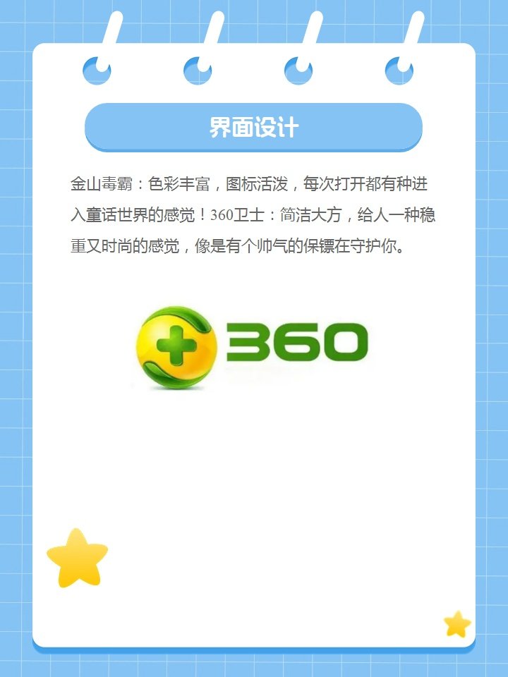 金山毒霸和360卫士哪个好啊？