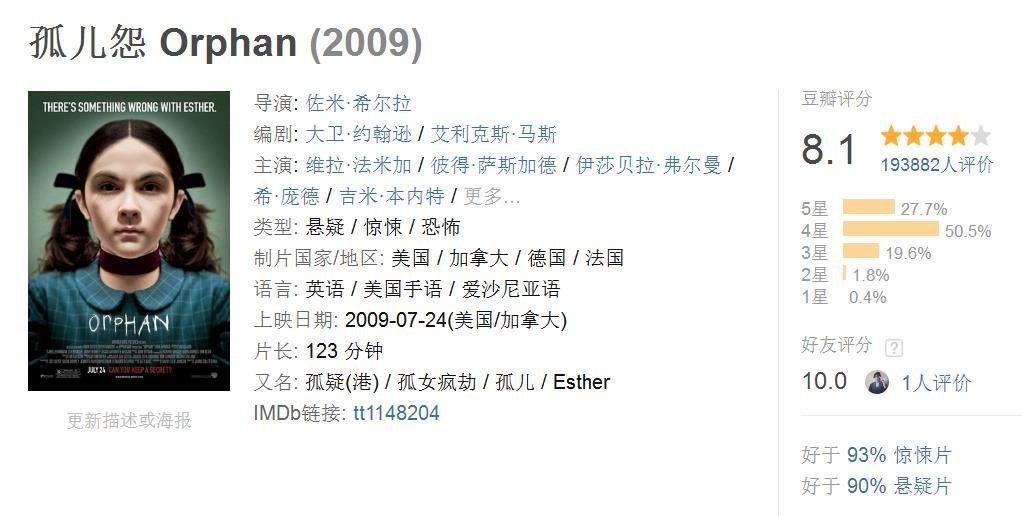 有哪些意外结局的经典电影