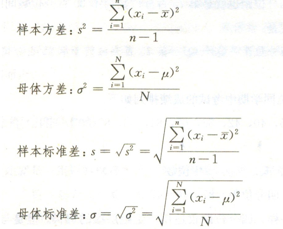 标准偏差是什么意思？