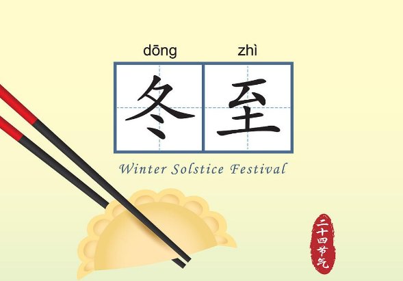 冬至节气后，白天一天比一天长吗？