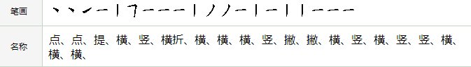 澳门赌王“何鸿燊”最后一个字“燊”读什么