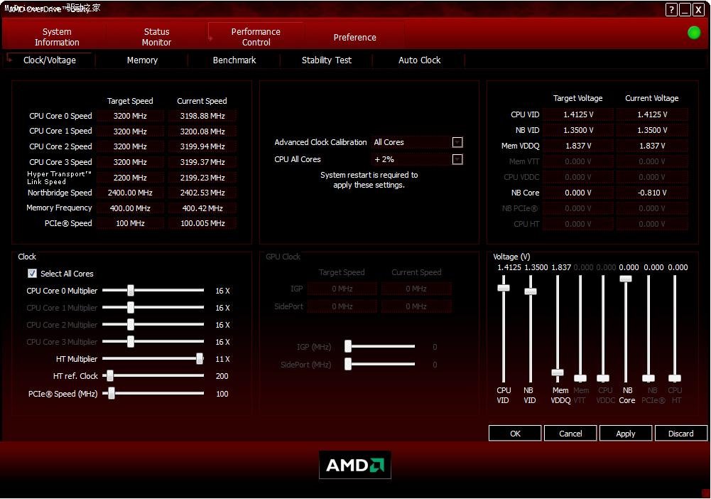 AMD 790GX的详细参数
