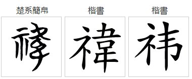 祎怎么读？