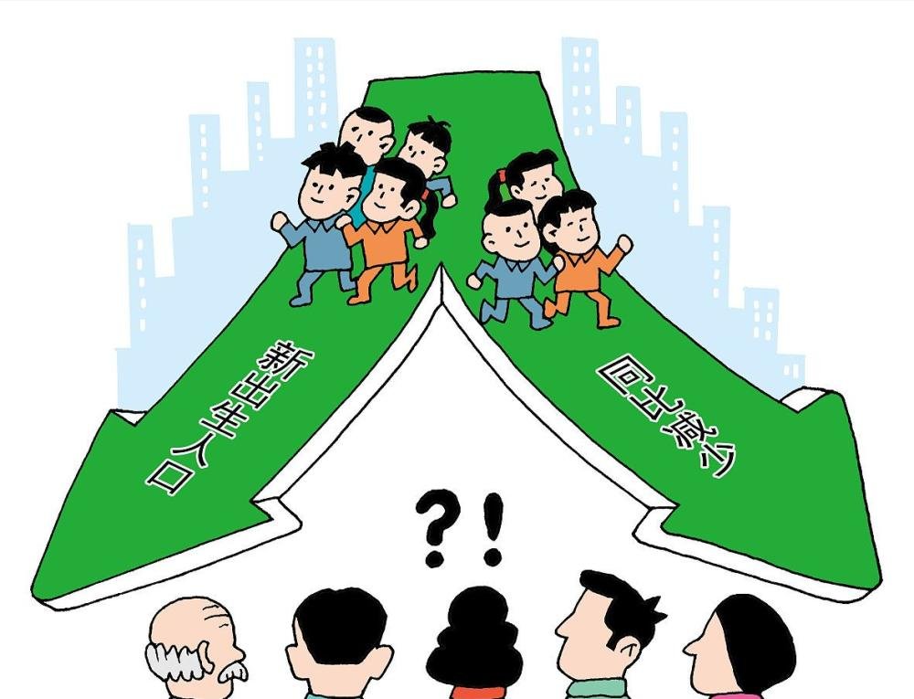 2020年出生率创43年来新低，对社会发展是否会造成影响？