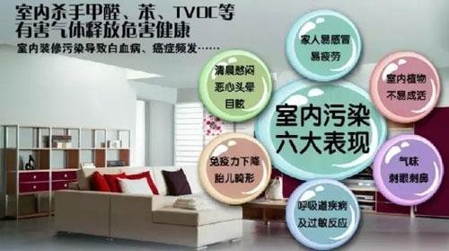苯和甲醛有什么危害？