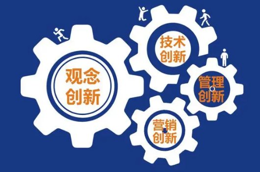 企业创新的重要性