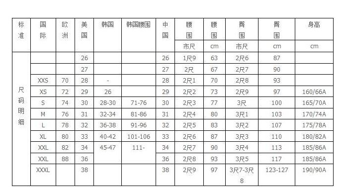 想知道 S M L XL XXL XXXL XXXXL所有码对应的腰尺寸？都是几尺几的?