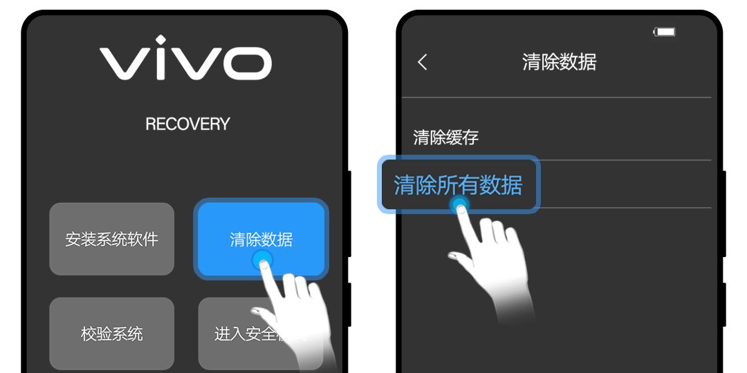忘记手机密码了怎么办