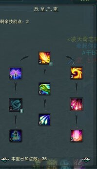 诛仙3 仙辰皇 142 怎么加点