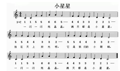 一闪一闪亮晶晶这首歌有简谱么？