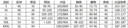 尺码X L XL XXL具体都是多大的