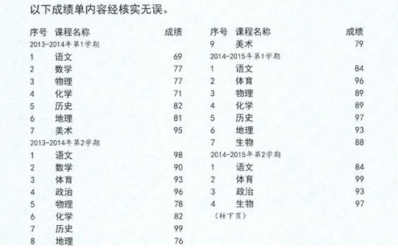 初中会考成绩在哪查询呢?