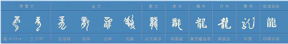 “龙”的偏旁部首是什么？